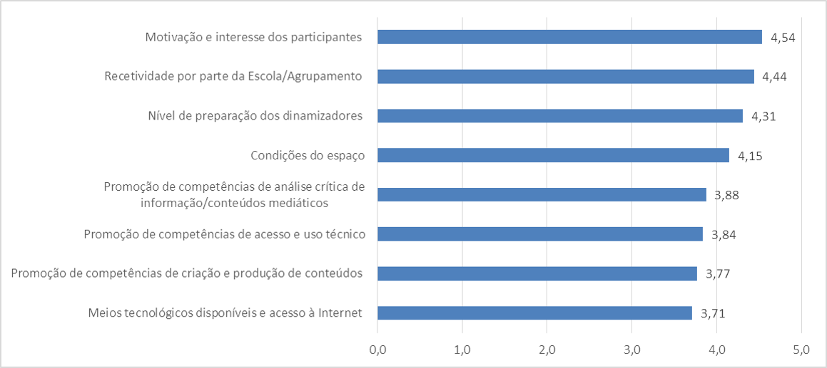 Imagem 5